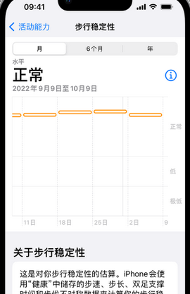 桂东iPhone手机维修如何在iPhone开启'步行稳定性通知'