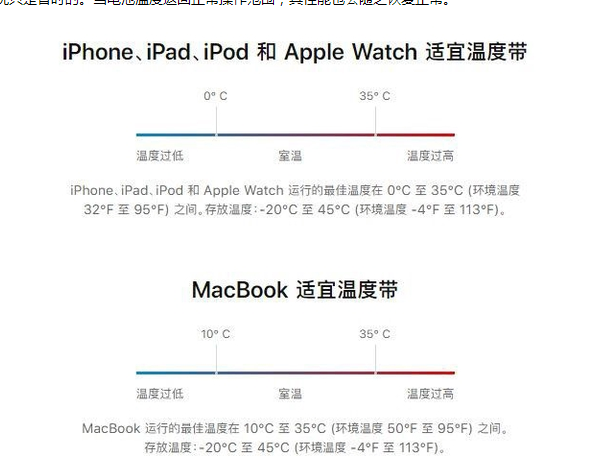 桂东苹果13维修分享iPhone 13耗电越来越快怎么办 