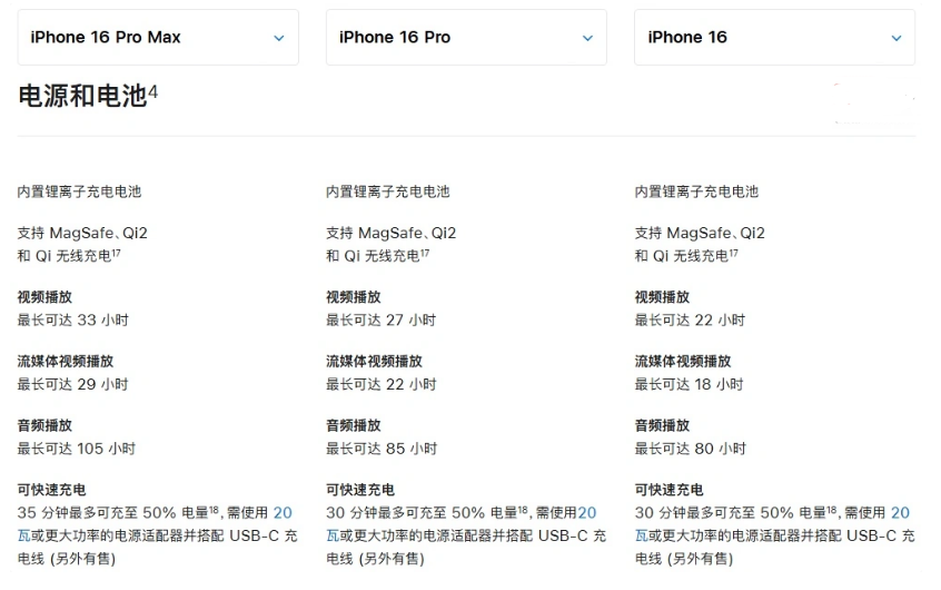 桂东苹果手机维修分享 iPhone 16 目前实测充电峰值功率不超过 39W 